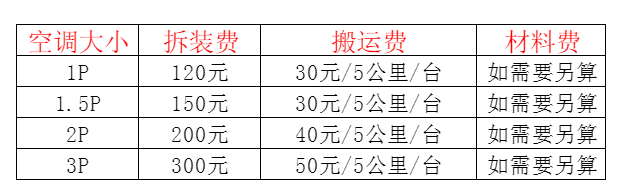 白水空调移机及费用电话在哪里找
